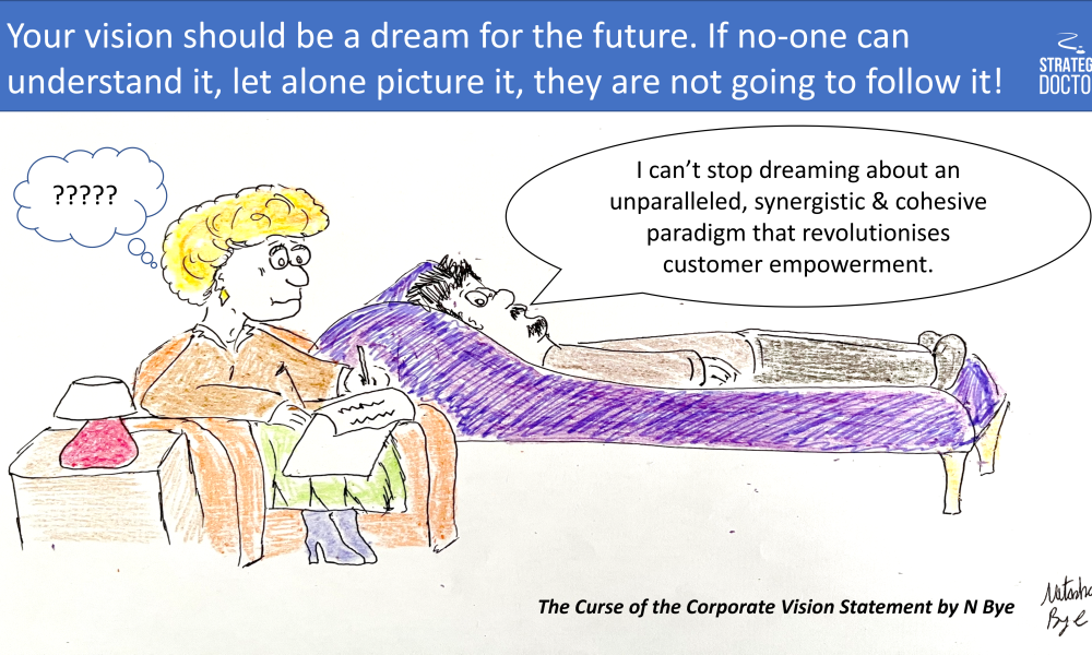 The Curse of the Corporate Vision Statement